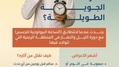 5-طرق-للوقاية.-أسباب-اضطرابات-الرحلات-الجوية-الطويلة