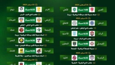 إصدار-مواعيد-مباريات-دور-الـ32-من-مسابقة-كأس-خادم-الحرمين-الشريفين