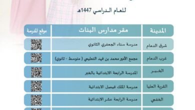 عاجل:-“تعليم-الشرقية”-تعلن-عن-مواقع-لجان-القبول-استعدادًا-لبداية-العام-الدراسي