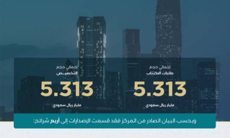 مركز-إدارة-الدين-يقفل-طرح-أغسطس-2025-بمبلغ-إجمالي-5.313-مليارات-ريال
