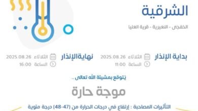 موجة-حارة-و48-درجة-مئوية.-تفاصيل-طقس-الشرقية-اليوم-الثلاثاء