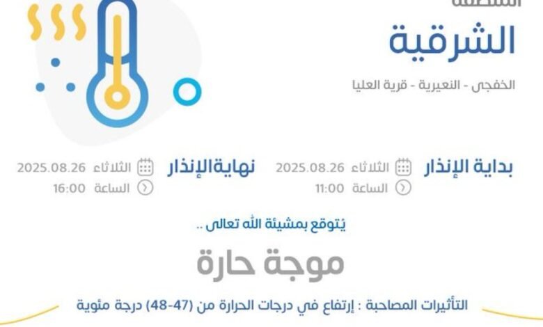 موجة-حارة-و48-درجة-مئوية.-تفاصيل-طقس-الشرقية-اليوم-الثلاثاء