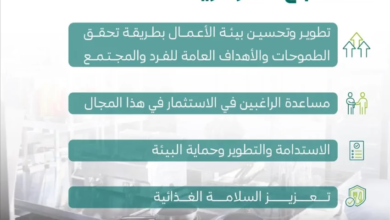وزارة-البلديات-والإسكان-تُصدر-اشتراطات-شاملة-لتنظيم-قطاع-المطابخ-المركزية