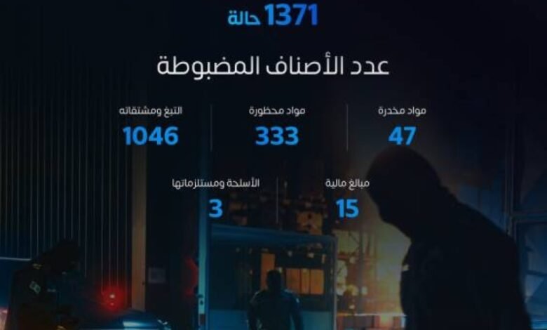 ضبط-1400-حالة-تهريب-ممنوعات