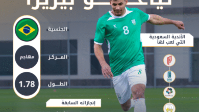 تياغو-بيزيرا.-مسيرة-مهندس-الصعود-في-الملاعب-السعودية