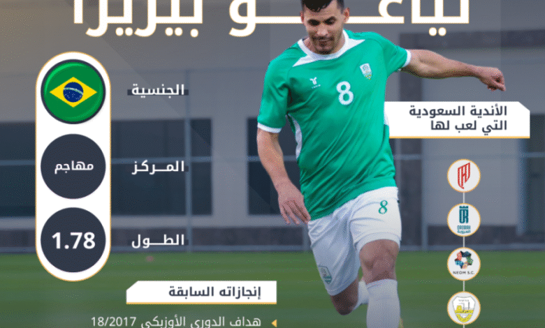 تياغو-بيزيرا.-مسيرة-مهندس-الصعود-في-الملاعب-السعودية