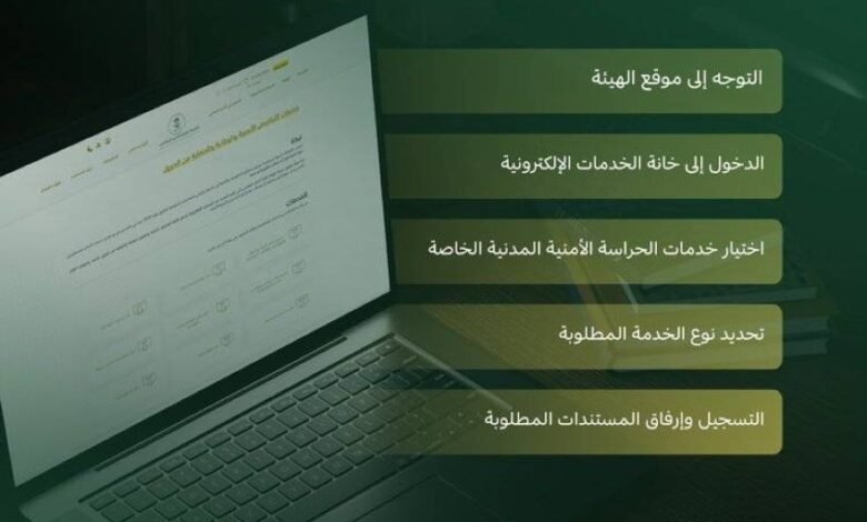 هيئة-الأمن-الصناعي-تعلن-استقبال-طلبات-تراخيص-الحراسة-الأمنية-المدنية-الخاصة