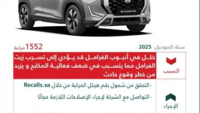 التجارة:-استدعاء-أكثر-1500-مركبة-نيسان-magnite-لخلل-في-الفرامل