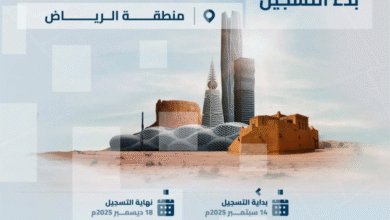 السجل-العقاري-يبدأ-تسجيل-59161-قطعة-عقارية-في-الرياض-وجدة