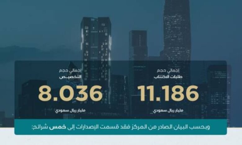 المركز-الوطني-لإدارة-الدين-يقفل-طرح-سبتمبر-2025-بمبلغ-8.036-مليارات-ريال