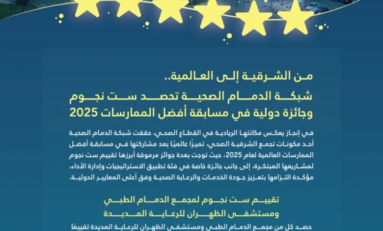 مشروعان-مبتكران-في-إدارة-الحالات-ورفع-الكفاءة-يقودان-صحة-الدمام-للعالمية