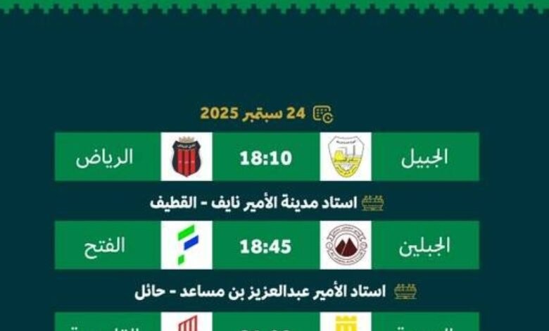 اليوم.-ختام-مباريات-الدور-32-في-كأس-خادم-الحرمين-الشريفين