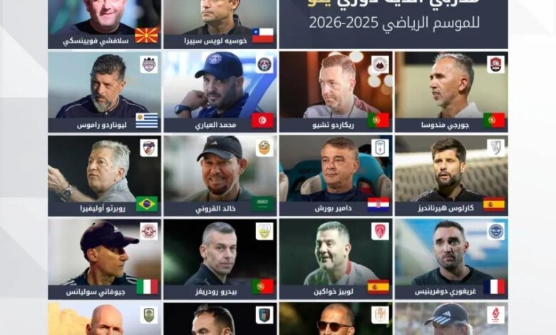 12مدربًا.-دوري-يلو-يجذب-المدرسة-الأوروبية