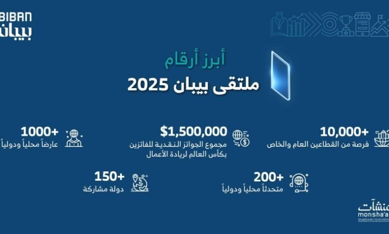 “منشآت”-تنظم-ملتقى-“بيبان-2025”-في-نوفمبر-المقبل