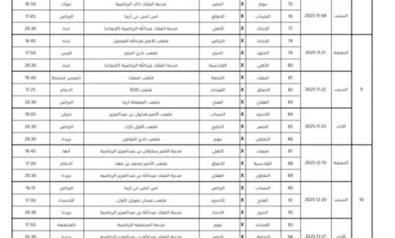 دوري-روشن:-تحديد-مواعيد-مباريات-الجولات-من-الـ(7)-وحتى-الـ(12)