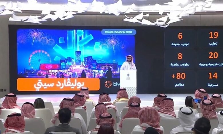 عاجل:-تشمل-بوليفارد-سيتي.-تعرف-على-المناطق-المجانية-في-موسم-الرياض-2025