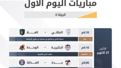 غدًا.-انطلاق-منافسات-الجولة-السادسة-من-دوري-يلو