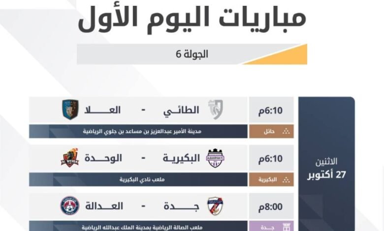 غدًا.-انطلاق-منافسات-الجولة-السادسة-من-دوري-يلو