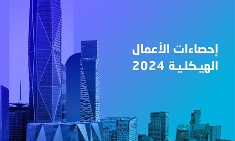 5,5-تريليونات-ريال-إيرادات-تشغيلية-لقطاع-الأعمال