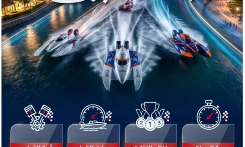 جائزة-جدة-الكبرى-تكشف-ملامح-أضخم-حضور-لبطولة-f1h2o-على-شاطئ-أبحر-الشمالية