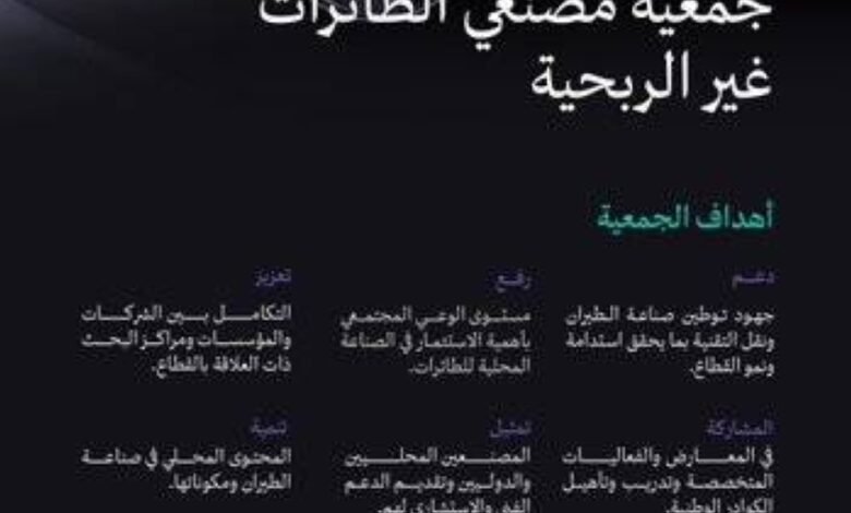 وزارة-الصناعة-تعلن-تأسيس-جمعية-مصنعي-الطائرات-غير-الربحية