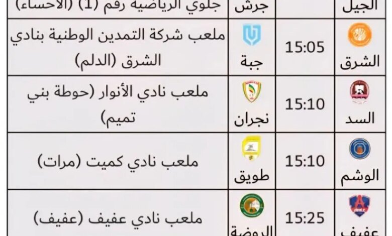 الجولة-الثانية-عشرة-من-دوري-الدرجة-الثانية-يومي-الأربعاء-والخميس-القادمين