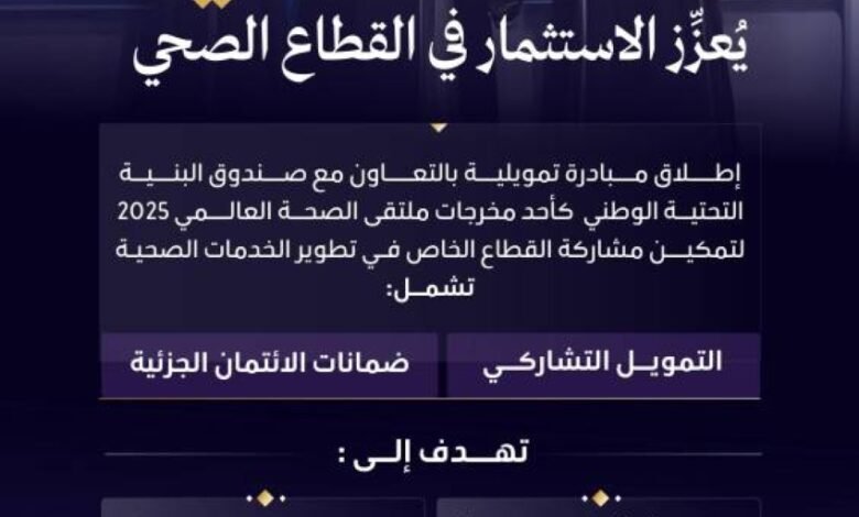 وزارة-الصحة-وصندوق-البنية-التحتية-يطلقان-مبادرة-تمويلية-لتمكين-الاستثمار-الصحي