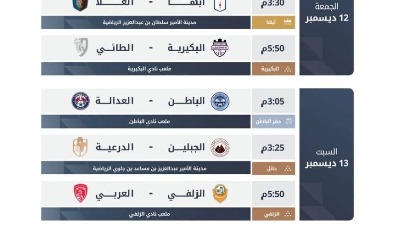 قمة-منتظرة-بين-أبها-والعلا.-الجمعة-انطلاق-الجولة-11-من-دوري-يلو