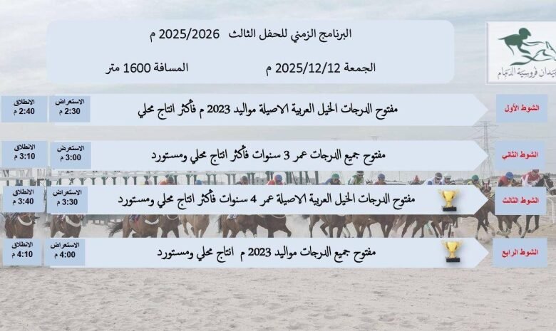 ميدان-فروسية-الدمام-يطلق-سباقه-الثالث-اليوم-الجمعة
