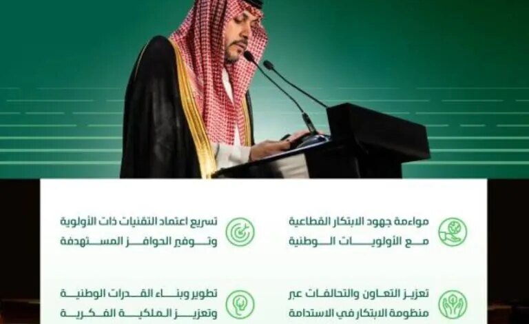 42-ميدالية-سعودية-في-آسيوية-الشباب-البارالمبية