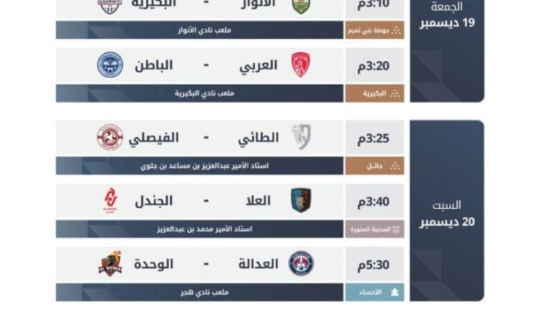 مواجهات-تشعل-المنافسة.-انطلاق-الجولة-12-من-دوري-يلو-الجمعة