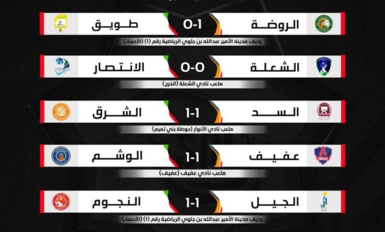 مباراة-الروضة-وطويق-أعلى-نسبة-في-الكروت-الملونة-بالجولة-14