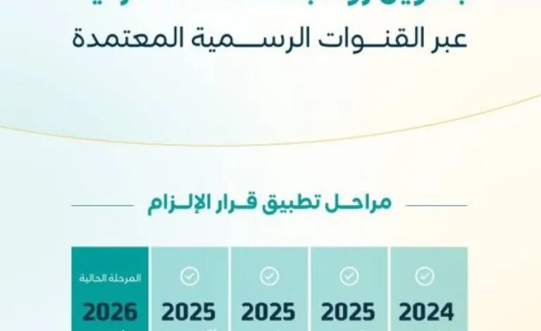 ارتفاع-أسعار-النفط