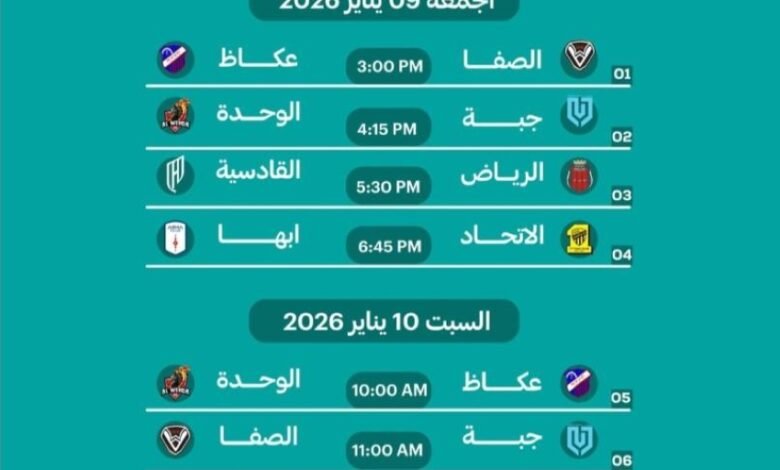 استكمال-الجولة-الثالثة-لبطولة-كرة-الماء-للناشئين