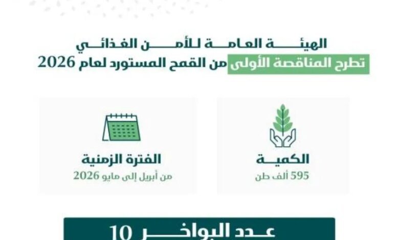 الهيئة-العامة-للأمن-الغذائي-تطرح-المناقصة-الأولى-لهذا-العام