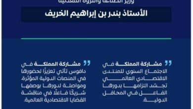 وزير-الصناعة:-مشاركة-المملكة-في-منتدى-دافوس-تجسّد-التزامها-بدورها-الفاعل-في-المحافل-الدولية