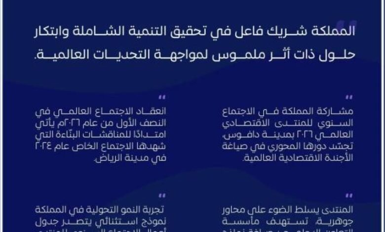 وزير-الاقتصاد:-دافوس-2026-يستهدف-مأسسة-التعاون-الدولي