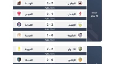 دوري-يلو-الجولة-17-أبها-يغرد-وحيدًا.-والدرعية-يلاحقه