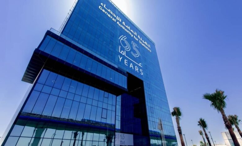 %21-ارتفاع-في-الصادرات-غير-البترولية