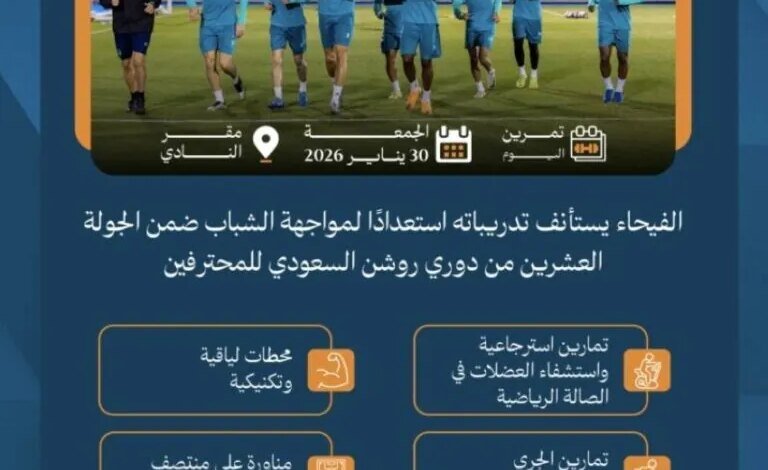 انخفاض-أسعار-النفط