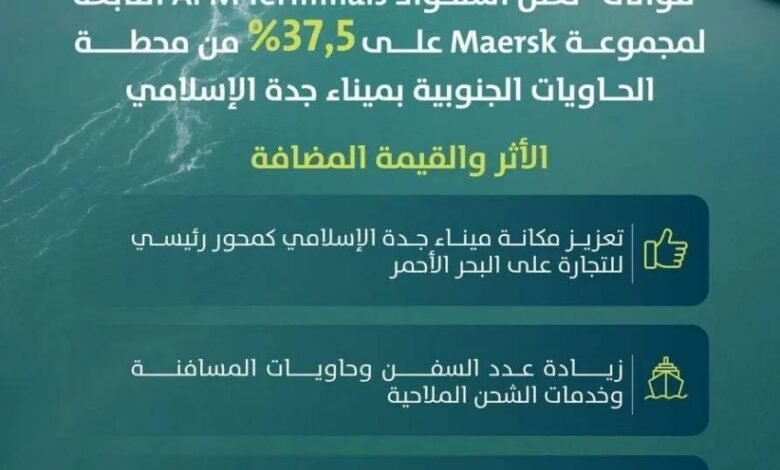 «ميرسك»-تستحوذ-على-37.5-%-في-محطة-الحاويات-الجنوبية-بجدة