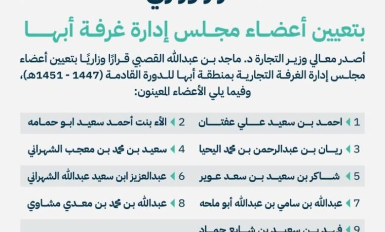 وزير-التجارة-يصدر-قرارًا-وزاريًا-بتعيين-أعضاء-مجلس-إدارة-غرفة-أبها