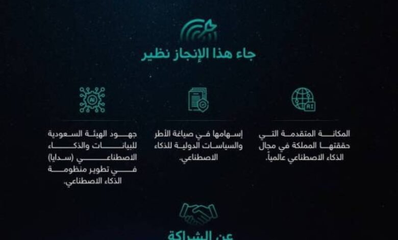 المملكة-تنضم-إلى-الشراكة-العالمية-للذكاء-الاصطناعي