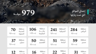 تأهل-الهلال-السعودي-إلى-نهائي-دوري-أبطال-آسيا-2024-بعد-فوزه-على-الاتحاد-بنتيجة-2-1-في-إياب-نصف-النهائي.-تقدم-الاتحاد-مبكراً-بهدف-سجله-فواز-الصقور-في-الدقيقة-37،-قبل-أن-يتعادل-البرازيلي-ميشايل-للهلال-في-الدقيقة-72،-ويحسم-نفس-اللاعب-الفوز-والبطاقة-الآسيوية