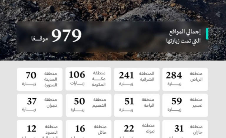 تأهل-الهلال-السعودي-إلى-نهائي-دوري-أبطال-آسيا-2024-بعد-فوزه-على-الاتحاد-بنتيجة-2-1-في-إياب-نصف-النهائي.-تقدم-الاتحاد-مبكراً-بهدف-سجله-فواز-الصقور-في-الدقيقة-37،-قبل-أن-يتعادل-البرازيلي-ميشايل-للهلال-في-الدقيقة-72،-ويحسم-نفس-اللاعب-الفوز-والبطاقة-الآسيوية