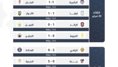 حملة-“أم-تركي-تنخاكم-يا-شعب-طويق”-تثير-جدلاً-واسعاً-في-المجتمع-السعودي