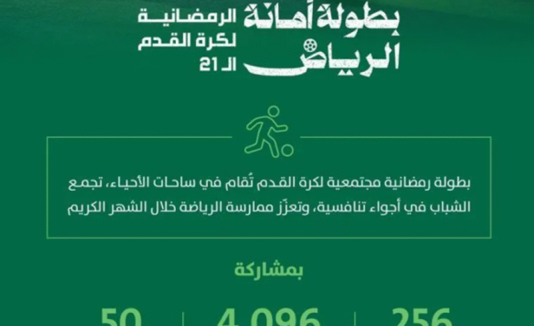 الهلال-يُعيد-كتابة-تاريخه-بفوز-تاريخي-على-الاتحاد-في-قمة-الدوري-السعودي