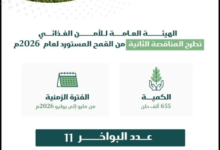 الهلال-والاتحاد-إلى-نصف-نهائي-كأس-الملك-سلمان-للمحترفين