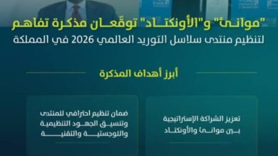 موانئ-والأونكتاد-توقّعان-مذكرة-تفاهم-لتنظيم-منتدى-سلاسل-التوريد-العالمي-2026-في-المملكة