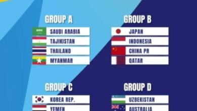 سحب-قرعة-كأس-آسيا-تحت-17-عامًا.-واللجنة-المحلية-تؤكد-جاهزية-جدة-لاحتضانها